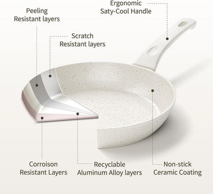 3-teiliges Innerwell Keramik Pfannenset 20/24/28cm Induktion Antihaft