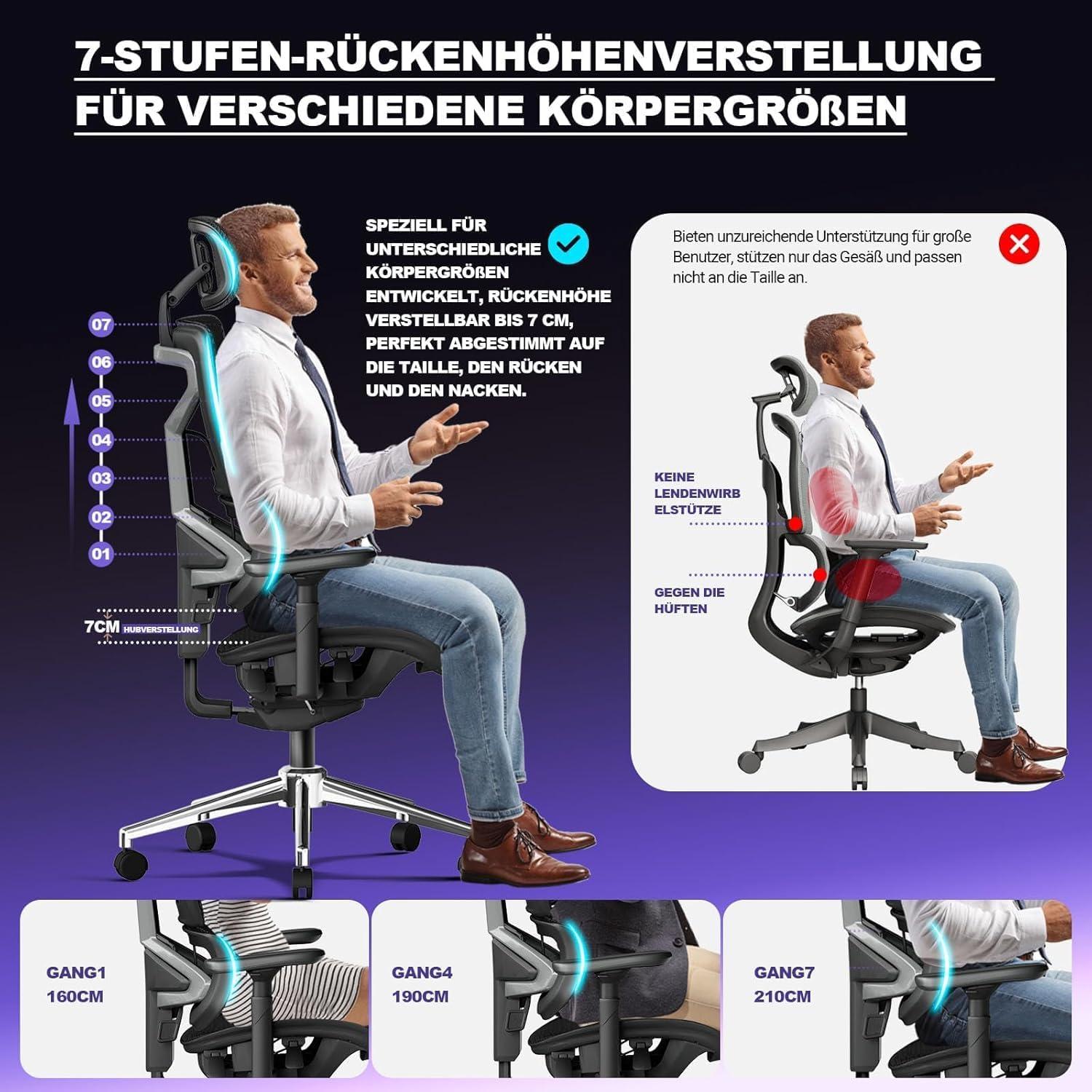 MELOKEA Bürostuhl Ergonomisch 200KG 4D+Magic Armlehnen