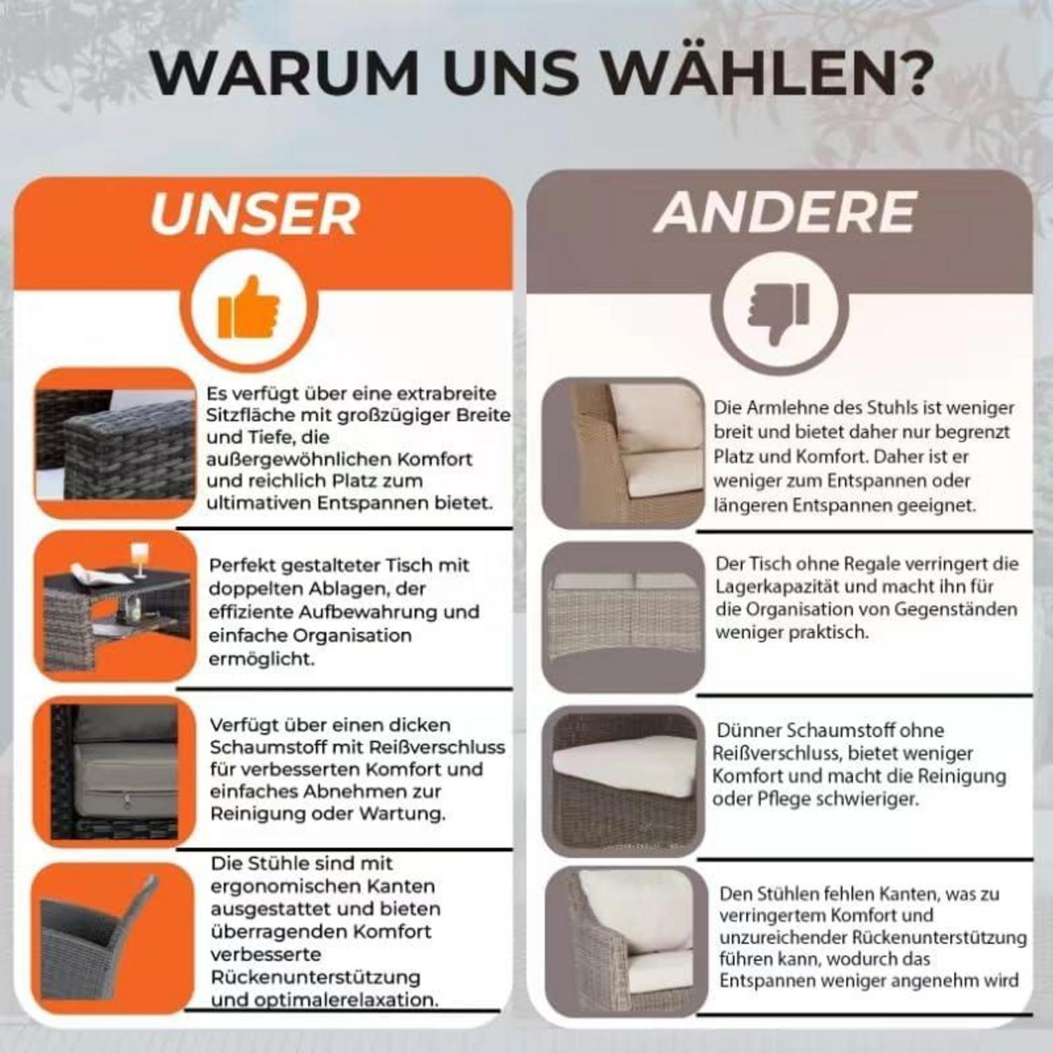 Rattan Gartenmöbel Set mit wetterfestem PE-Rattan, Sofa, Sessel, Tisch