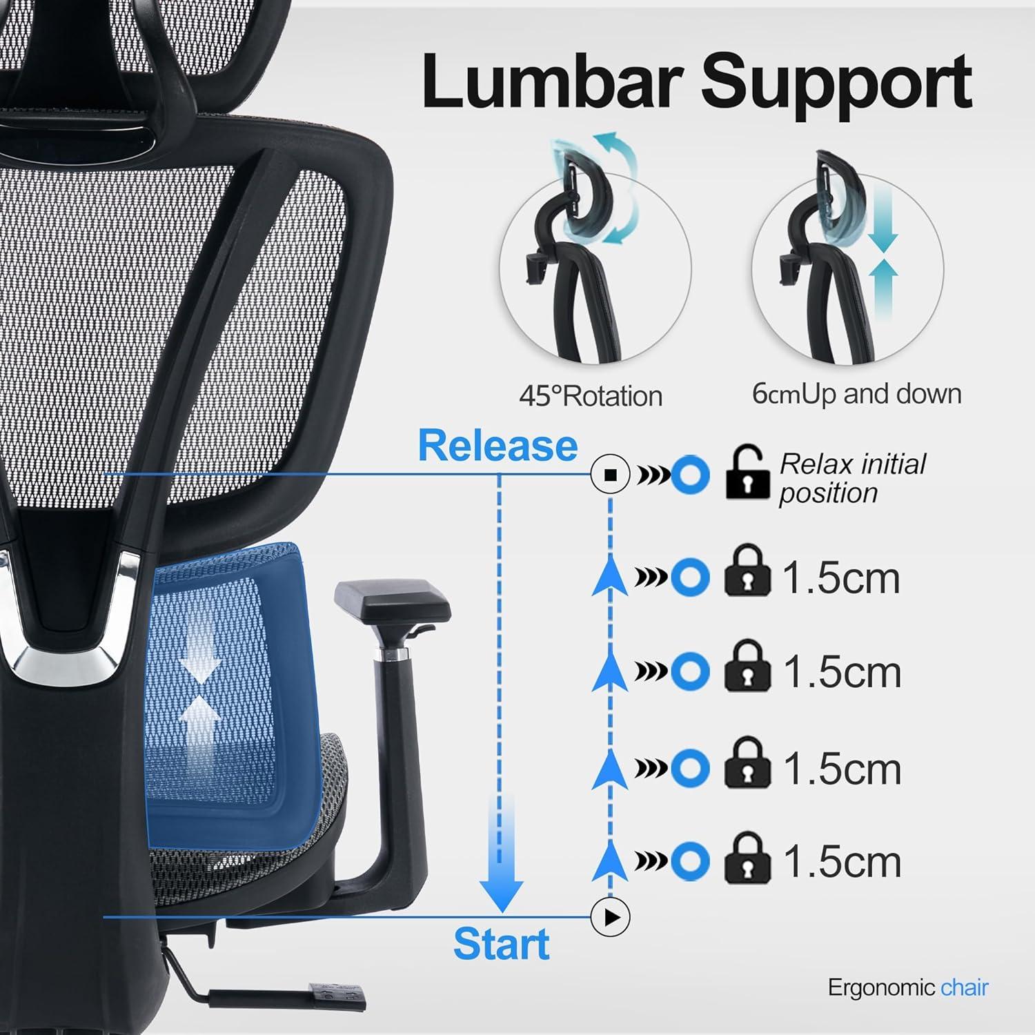 Ergonomischer Bürostuhl 200KG Mesh Rückenlehne verstellbar