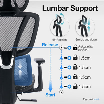 Ergonomischer Bürostuhl 200KG Mesh Rückenlehne verstellbar