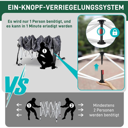 3x3m Faltpavillon wasserdicht mit 4 Seitenwänden