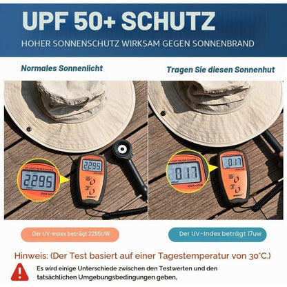 Sonnenhut mit Nackenschutz UPF 50 | Wasserdicht & Kühlend | Beige XL-XXL