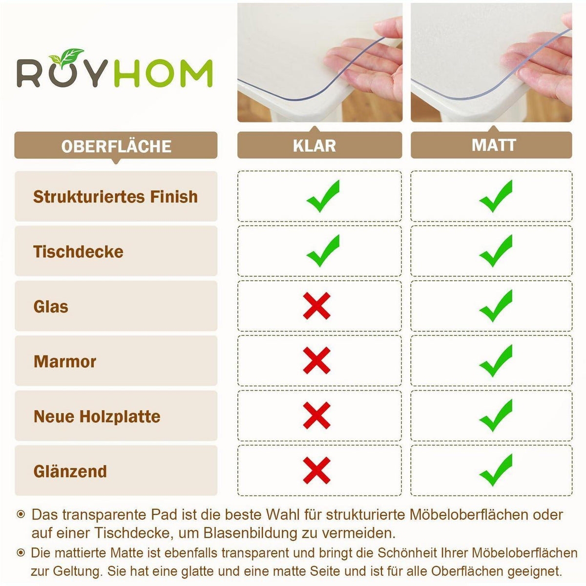 Royhom Tischfolie Transparent 110x200 cm – Glasklare PVC Tischauflage