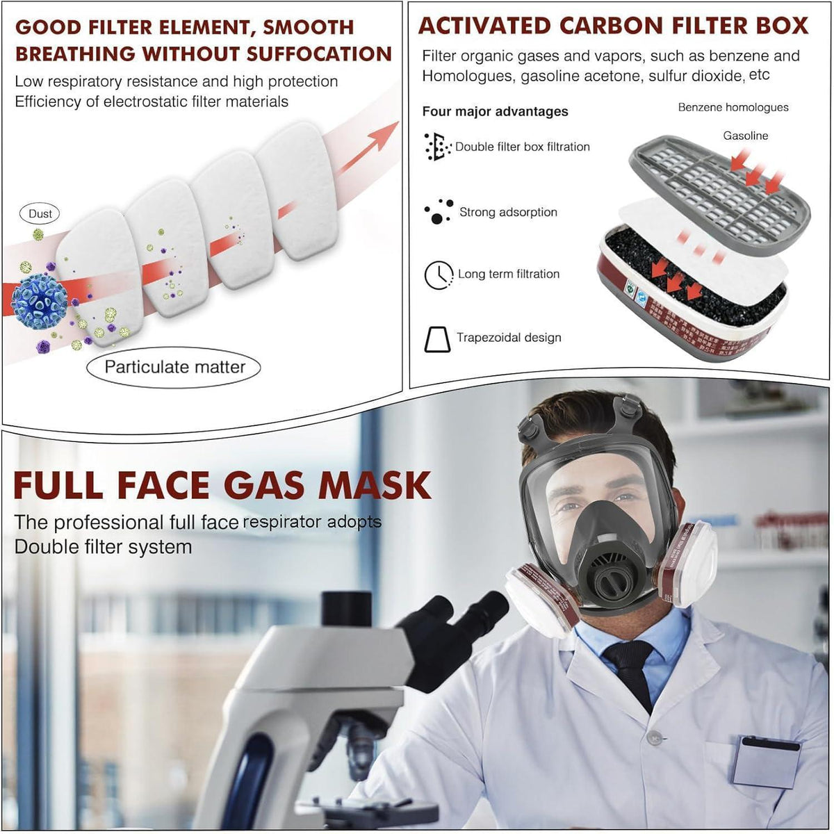 Vollgesichts Gasmaske mit Aktivkohlefilter – Schutz vor Gasen & Staub