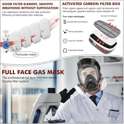 Vollgesichts Gasmaske mit Aktivkohlefilter – Schutz vor Gasen & Staub