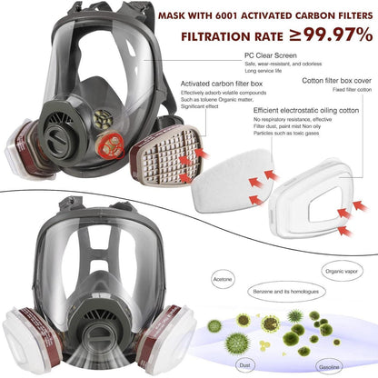 Vollgesichts Gasmaske mit Aktivkohlefilter – Schutz vor Gasen & Staub