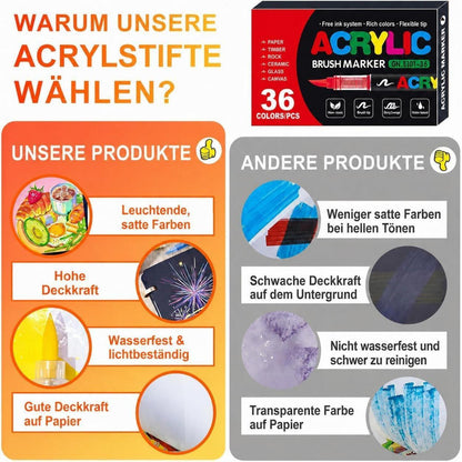 Acrylstifte Set 36 Farben – Wasserfest & Brush Tip