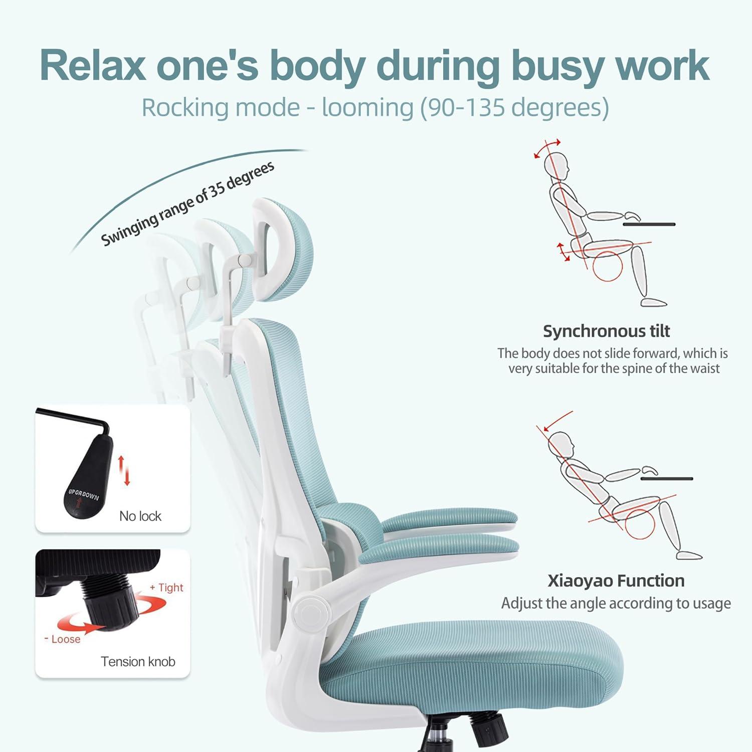 Ergonomischer Bürostuhl mit Kopfstütze/Lordosenstütze/Armlehne, 125°Schaukeln