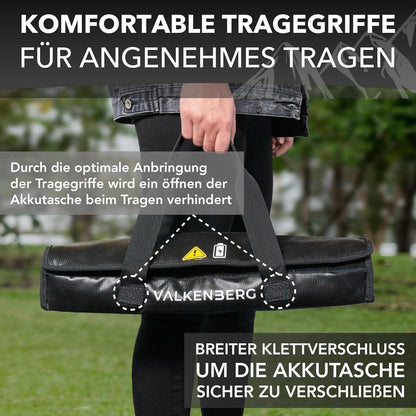 E-Bike Akku Tasche – Feuerfest & Formstabil – Größe XL
