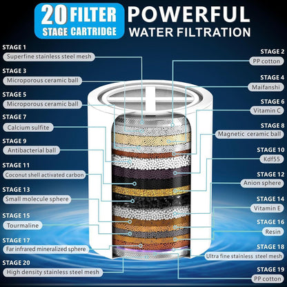 Duschfilter 20-Stufig für Hartes Wasser & Enthärtung