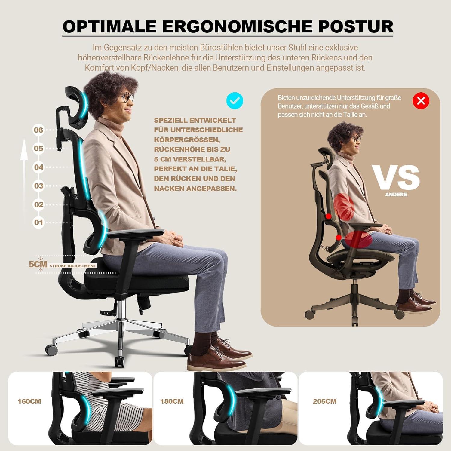 Bürostuhl 200KG Upgrade Gummirollen 4D-Armlehnen Testsieger