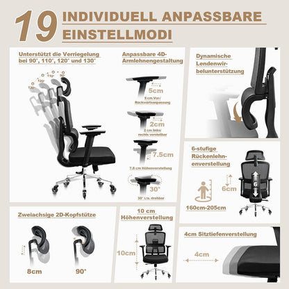 Bürostuhl 200KG Upgrade leise Gummirollen 4D-Armlehnen