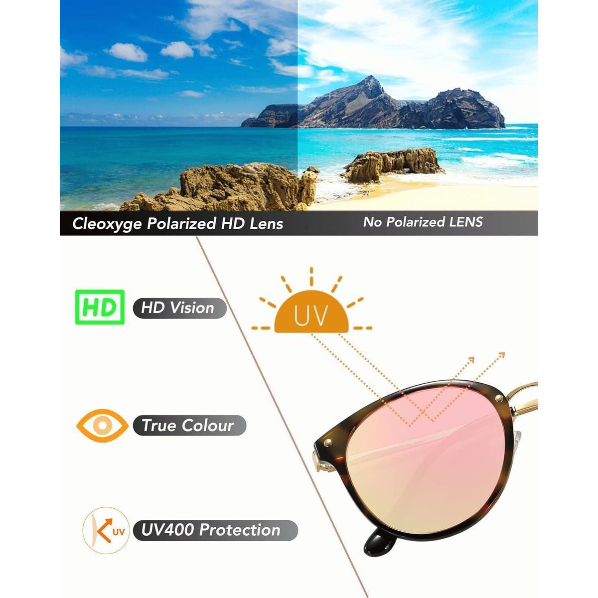 Cleoxyge Polarisierte Sonnenbrille Damen Herren Pink Lens Bernstein Rahmen