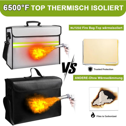 Feuerfester Geldbeutel mit Schloss – Wertsicherung bis 6500°F