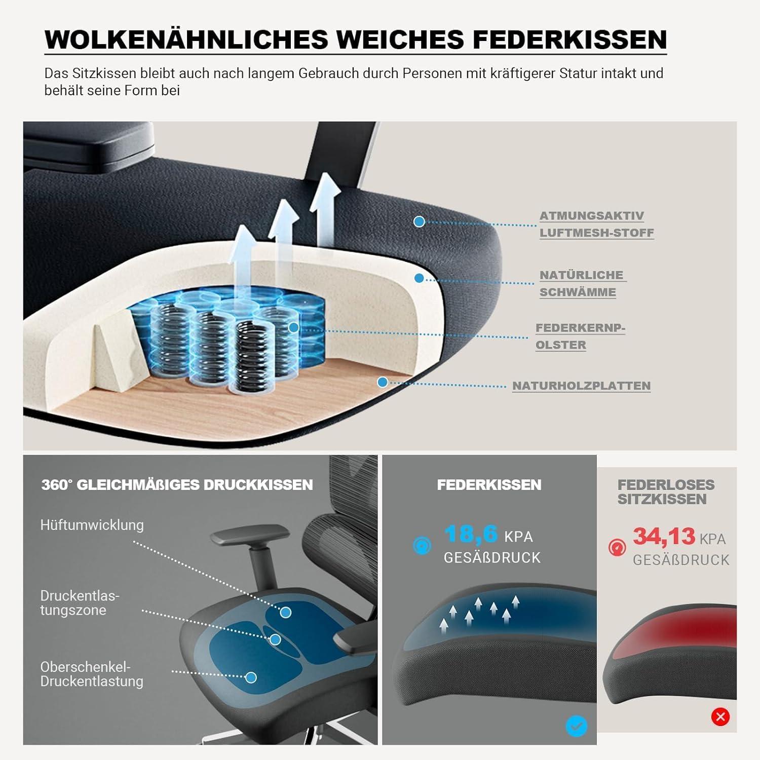 Ergonomischer Schreibtischstuhl mit Lordosenstütze & Extra breiter