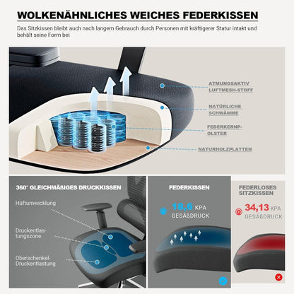 Ergonomischer Schreibtischstuhl mit Lordosenstütze & Extra breiter