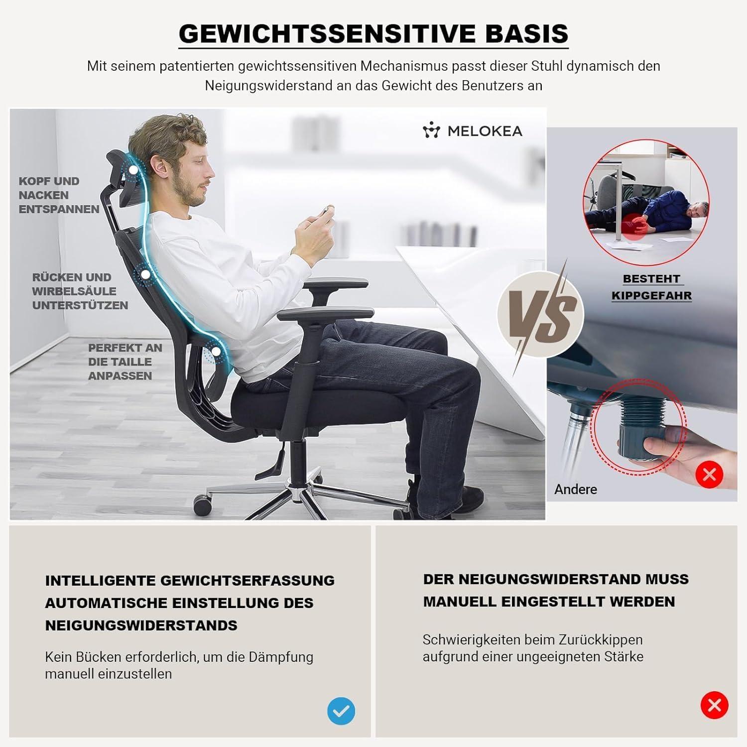 Ergonomischer Bürostuhl mit dynamischer Lordosenstütze und extra