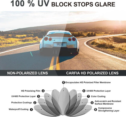 Sonnenbrille Herren Polarisiert UV400 Retro Metall Rechteckig Fahren