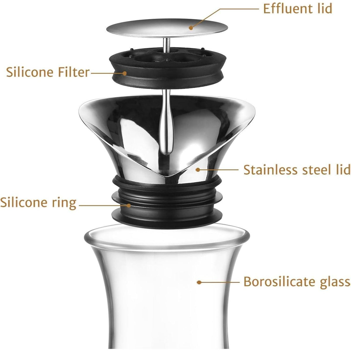 Glaskaraffe 1.8L mit Edelstahl Deckel, Borosilikatglas, tropffrei