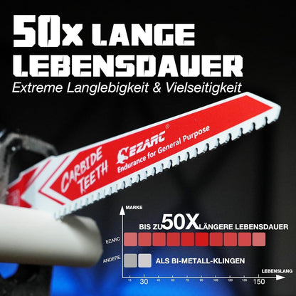 Hartmetall-Säbelsägeblätter 225mm 6/9 TPI für Holz & Metall