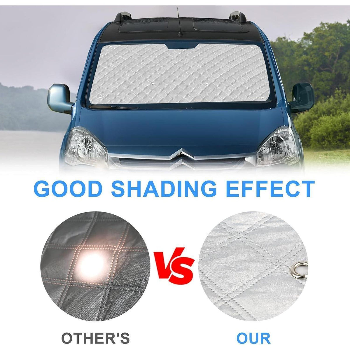 Sonnenschutz Auto Frontscheibe Citroen Berlingo 2018-2025