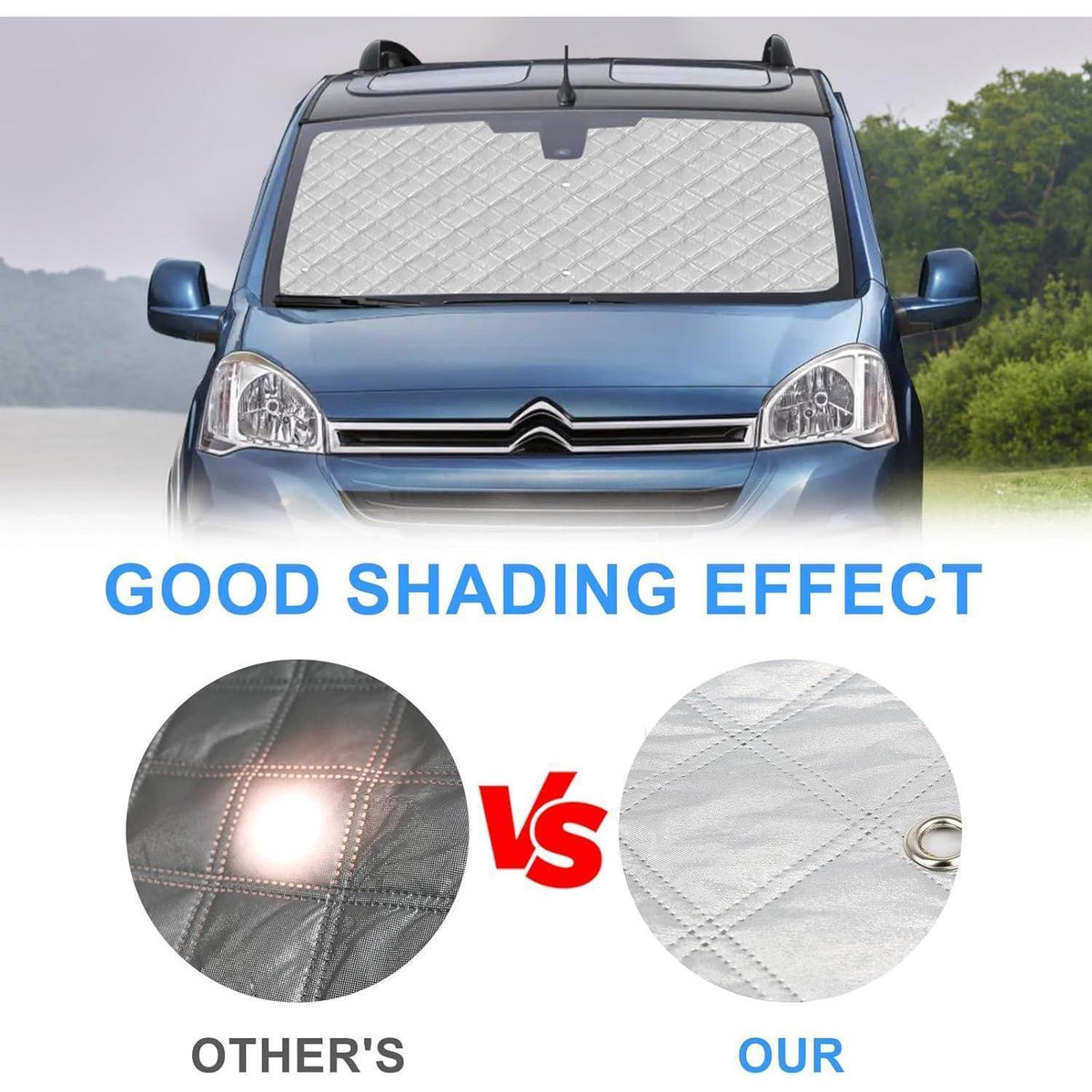 Sonnenschutz Auto Frontscheibe Citroen Berlingo 2018-2025