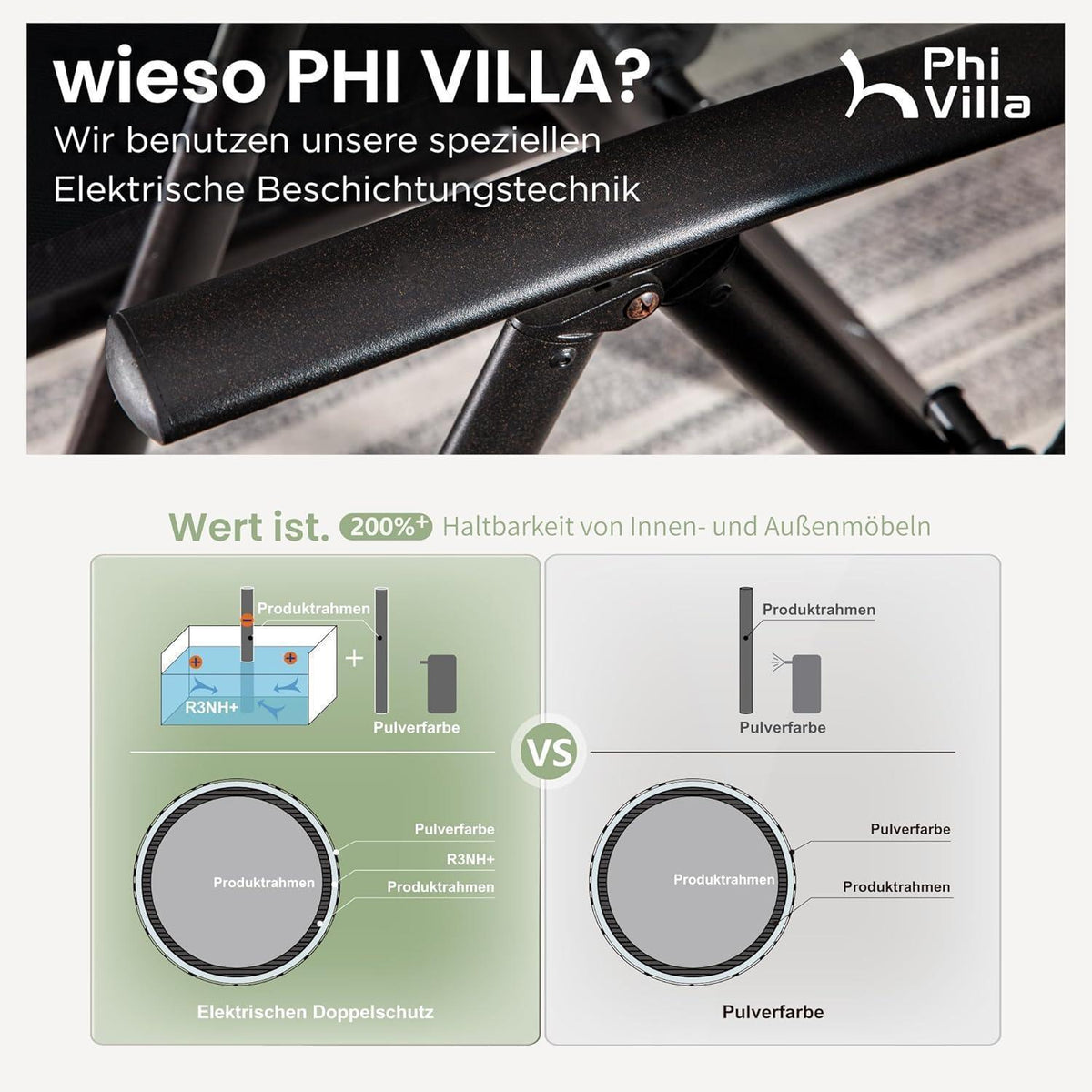 Gartenmöbel Set 6 Personen, verstellbare Stühle, Tisch 170cm, Schwarz