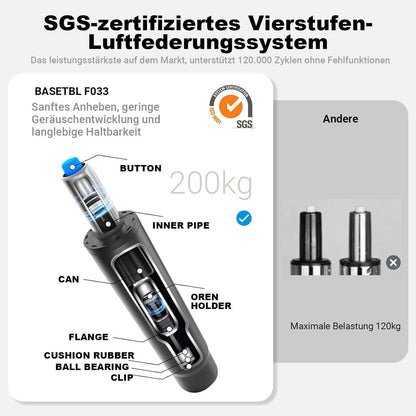 Bürostuhl Chefsessel 200KG Gasfeder Hochlehne Samt Sitztiefe 52cm