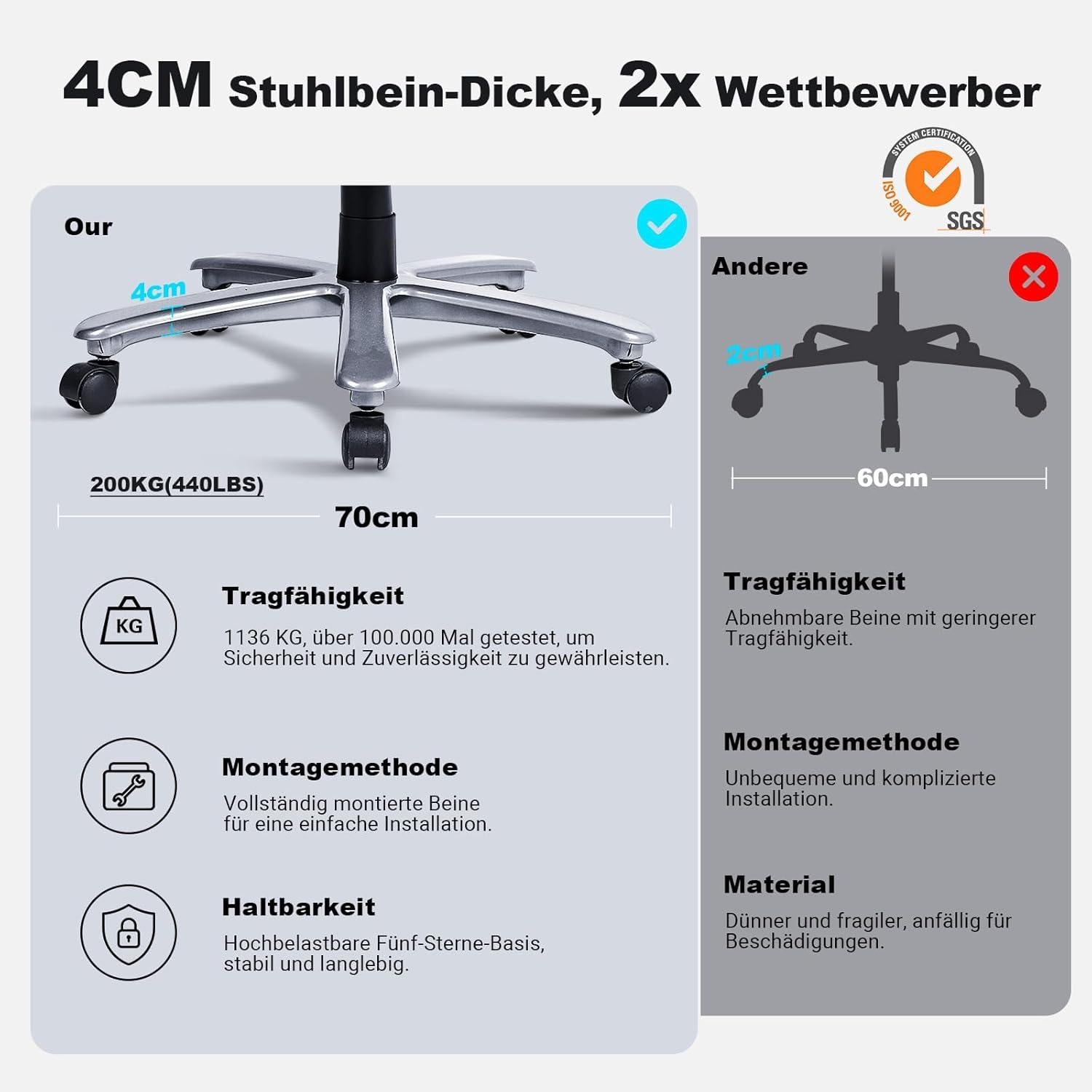 Bürostuhl 200KG Chefsessel hochwertigem Samt Ergonomisch Home Office Büro