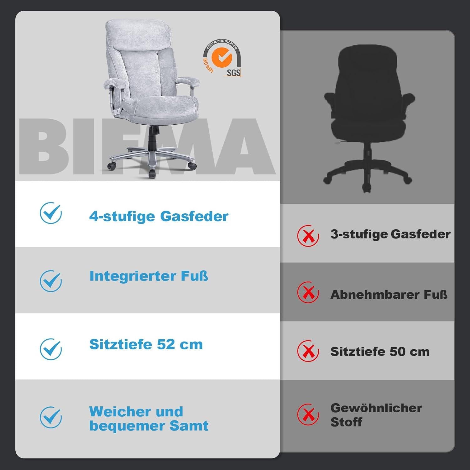 Bürostuhl 200KG Chefsessel Gasfeder Hochlehne Samt ergonomisch