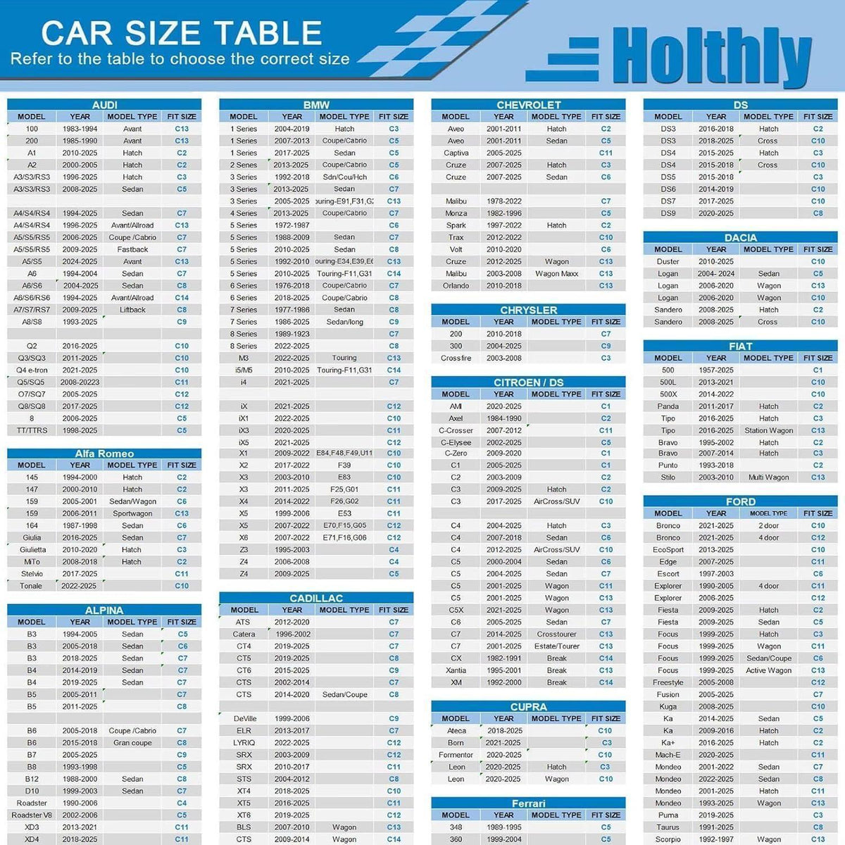 10-Schicht Autoabdeckung Wasserdicht für Audi A4, Passat, Octavia, 3er Touring