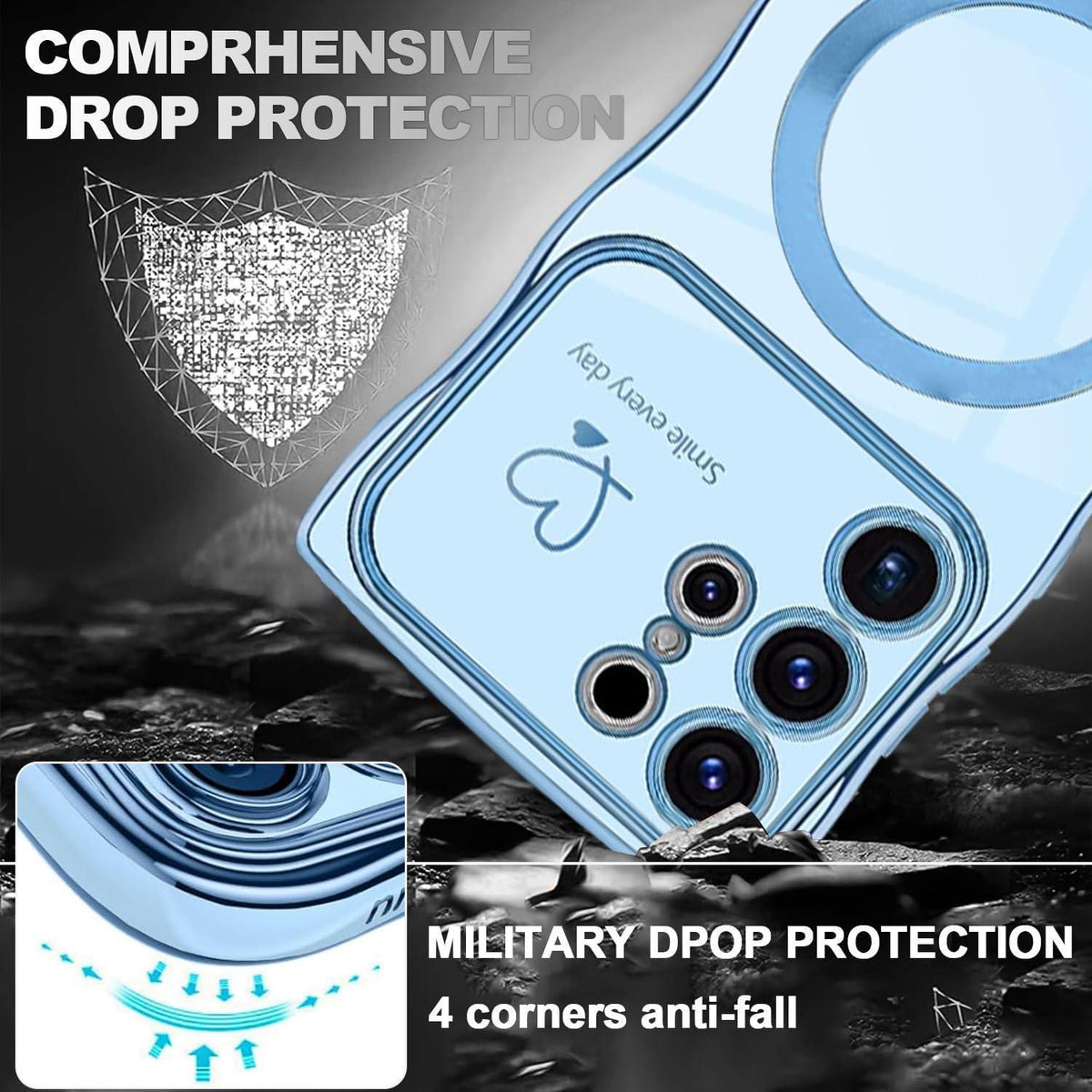 Handyhülle für Samsung Galaxy S25 Ultra mit MagSafe, Blau