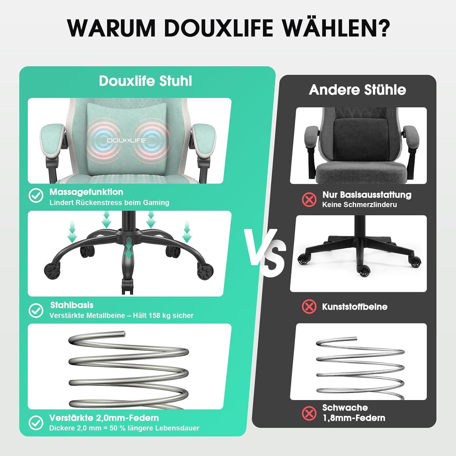 Gaming Stuhl mit Massage, Sitzkissen, Taschenfedern, Fußstütze, Metallfüße: Ergonomischer PC Gamer Sessel, 158 kg, Hellgrün