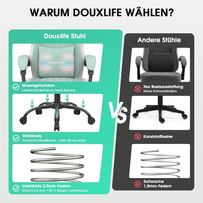 Gaming Stuhl mit Massage, Sitzkissen, Taschenfedern, Fußstütze, Metallfüße: Ergonomischer PC Gamer Sessel, 158 kg, Hellgrün