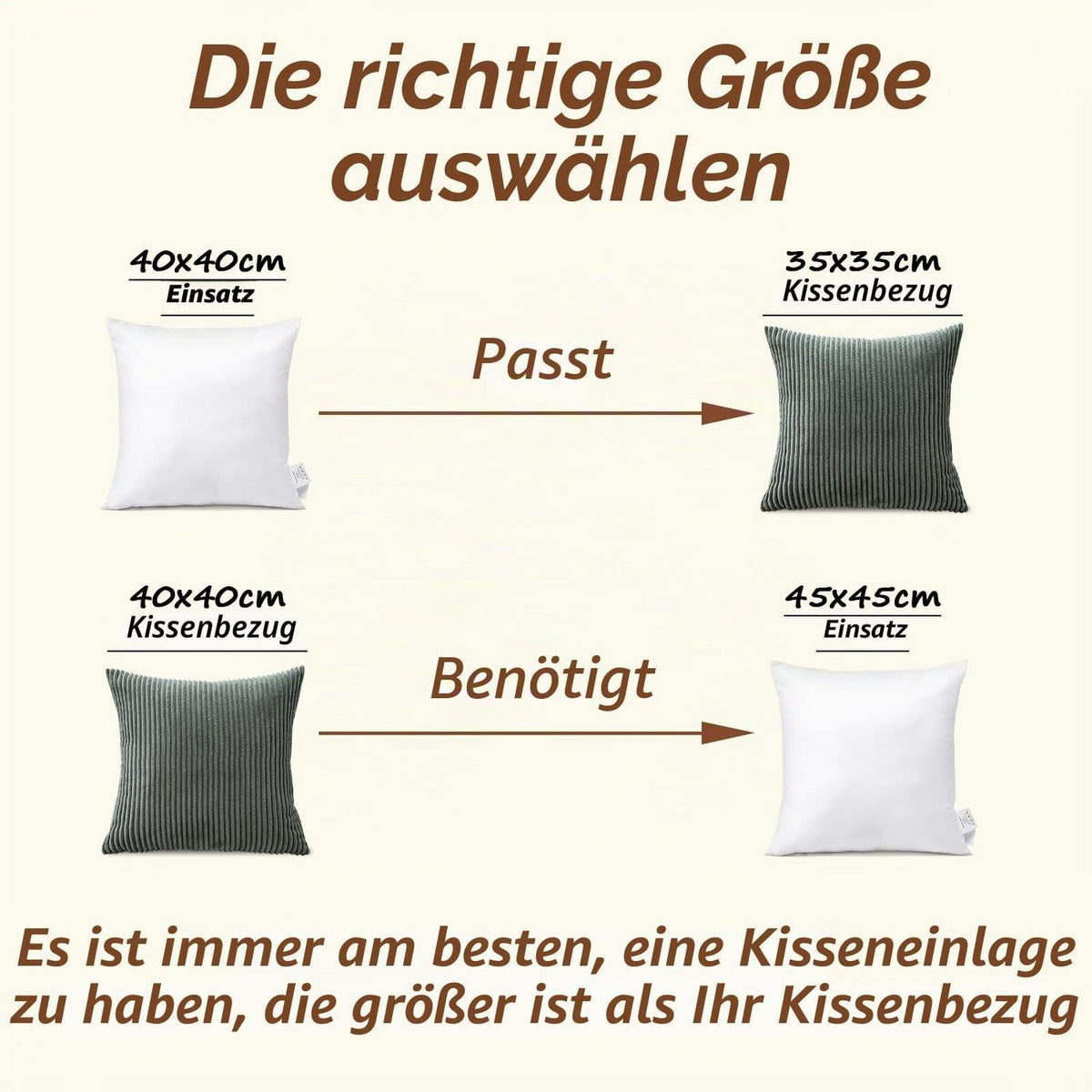 4er Set Cord Kissenbezüge 40x40 cm Schwarz Grau