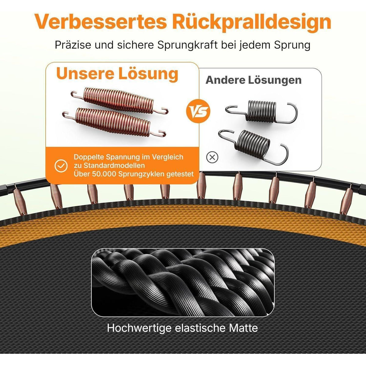 Outdoor Trampolin mit Sicherheitsnetz & Basketball 427cm
