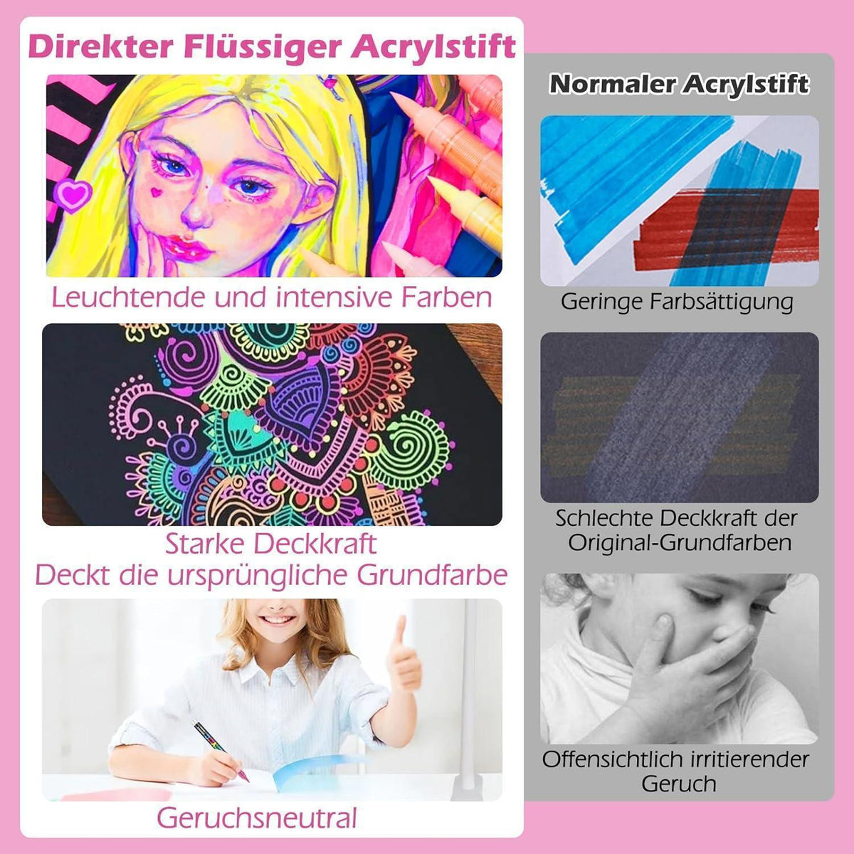 Acrylmarker Set 120 Farben – Pinselspitze für Stein, Holz & mehr