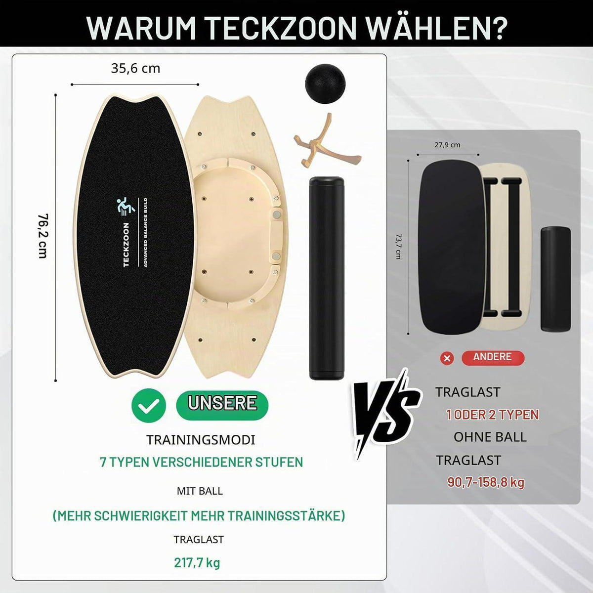Balance Board Holz mit Rolle & Ball – Fitness & Yoga