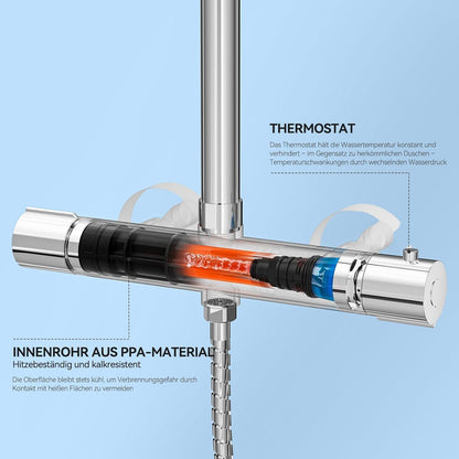 Thermostat-Duschsystem mit Regendusche & Verbrühschutz