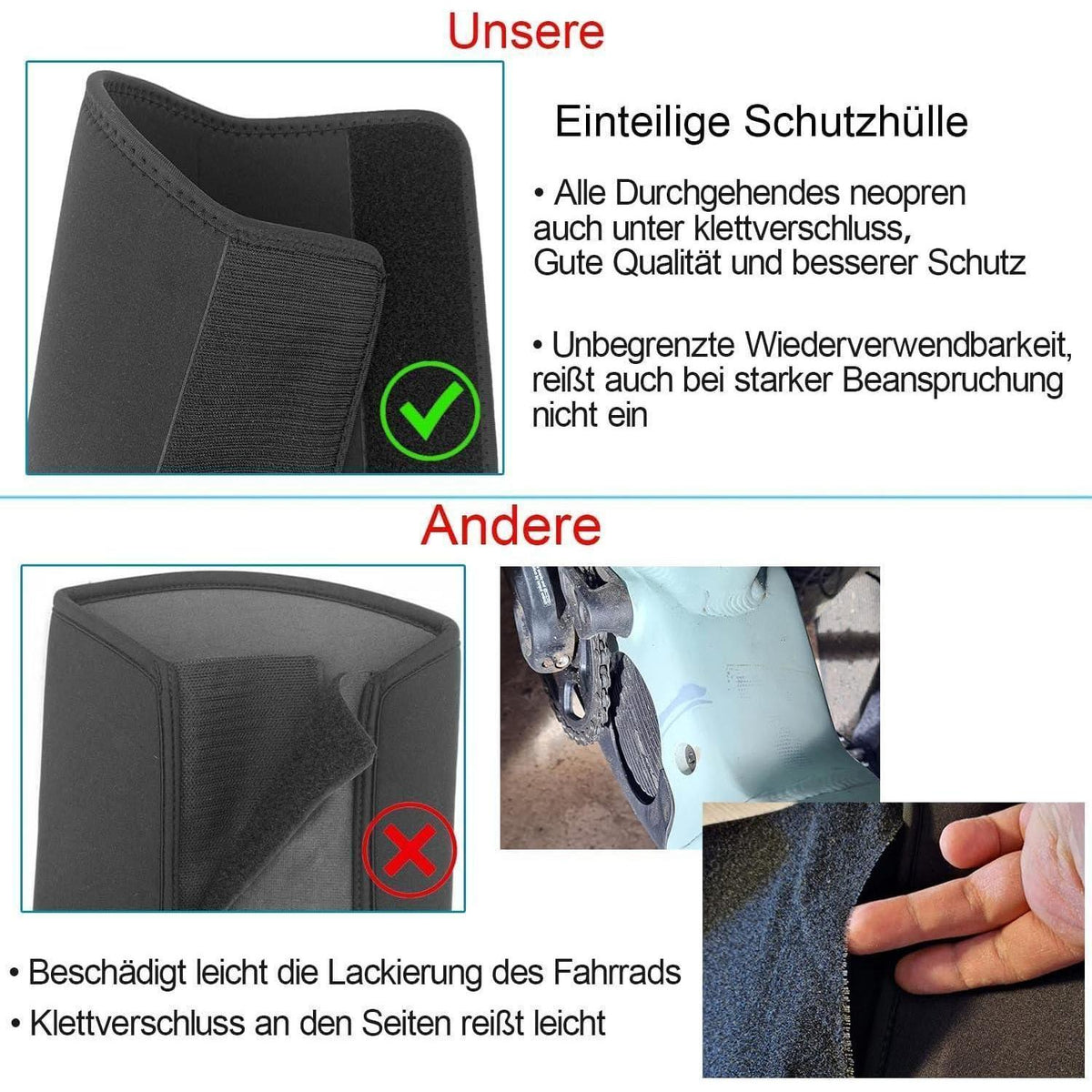 E-Bike Akku Schutzhülle Neopren – Thermoschutz & Tasche