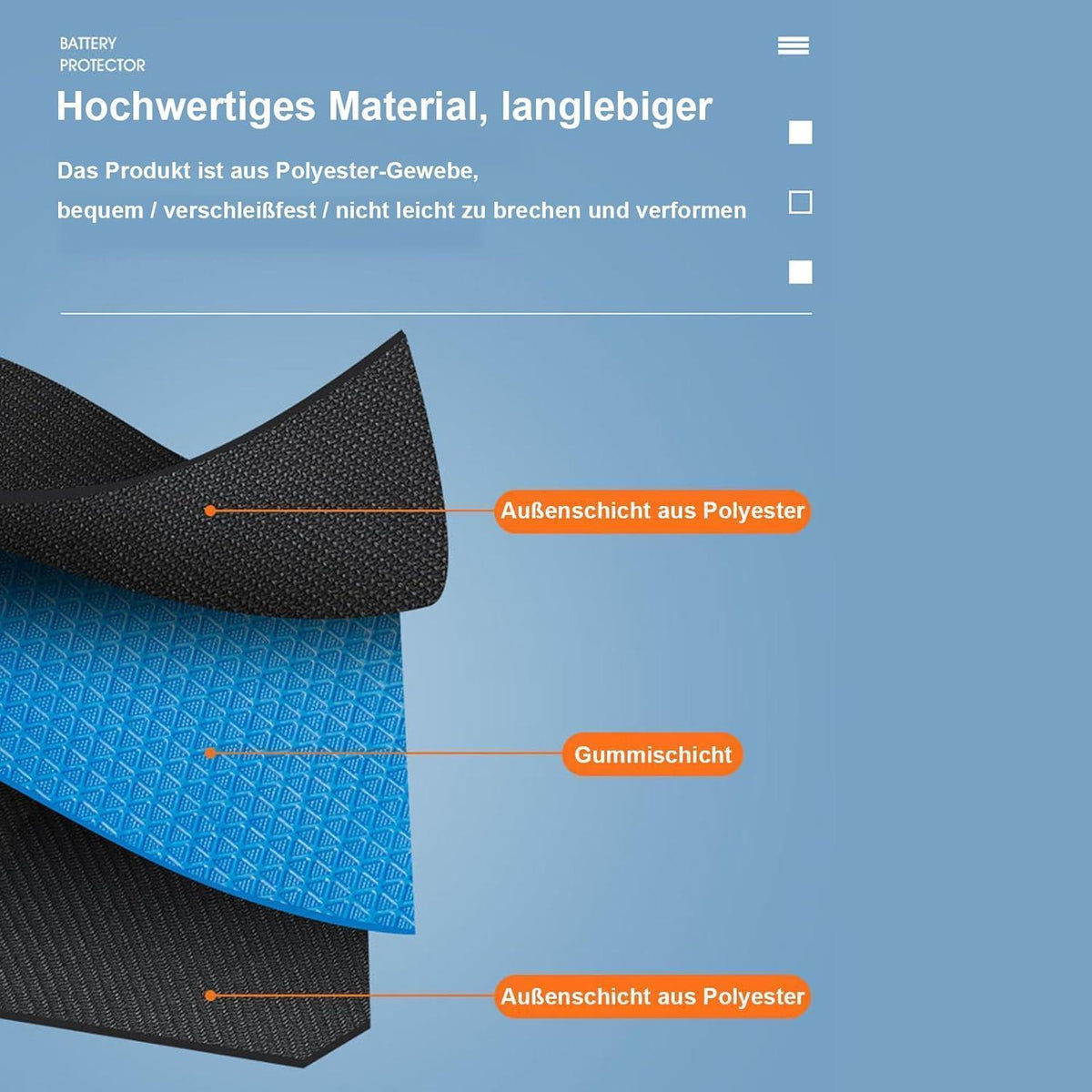 E-Bike Akku Schutzhülle Neopren – Thermoschutz & Tasche