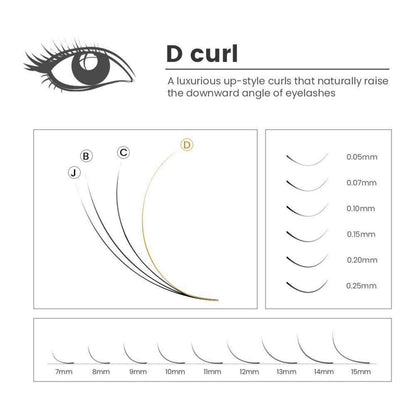 3D Volumen Wimpern Extension 14mm – Vorgefächert & Zeitsparend