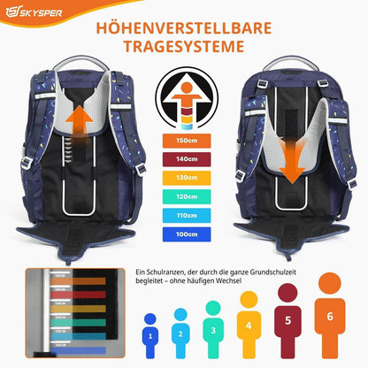 5-teiliges Schulranzen-Set Blau – Ergonomisch & Reflektierend