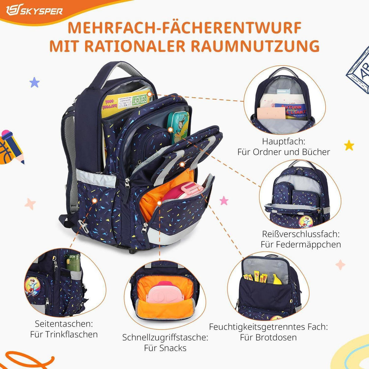 5-teiliges Schulranzen-Set Blau – Ergonomisch & Reflektierend