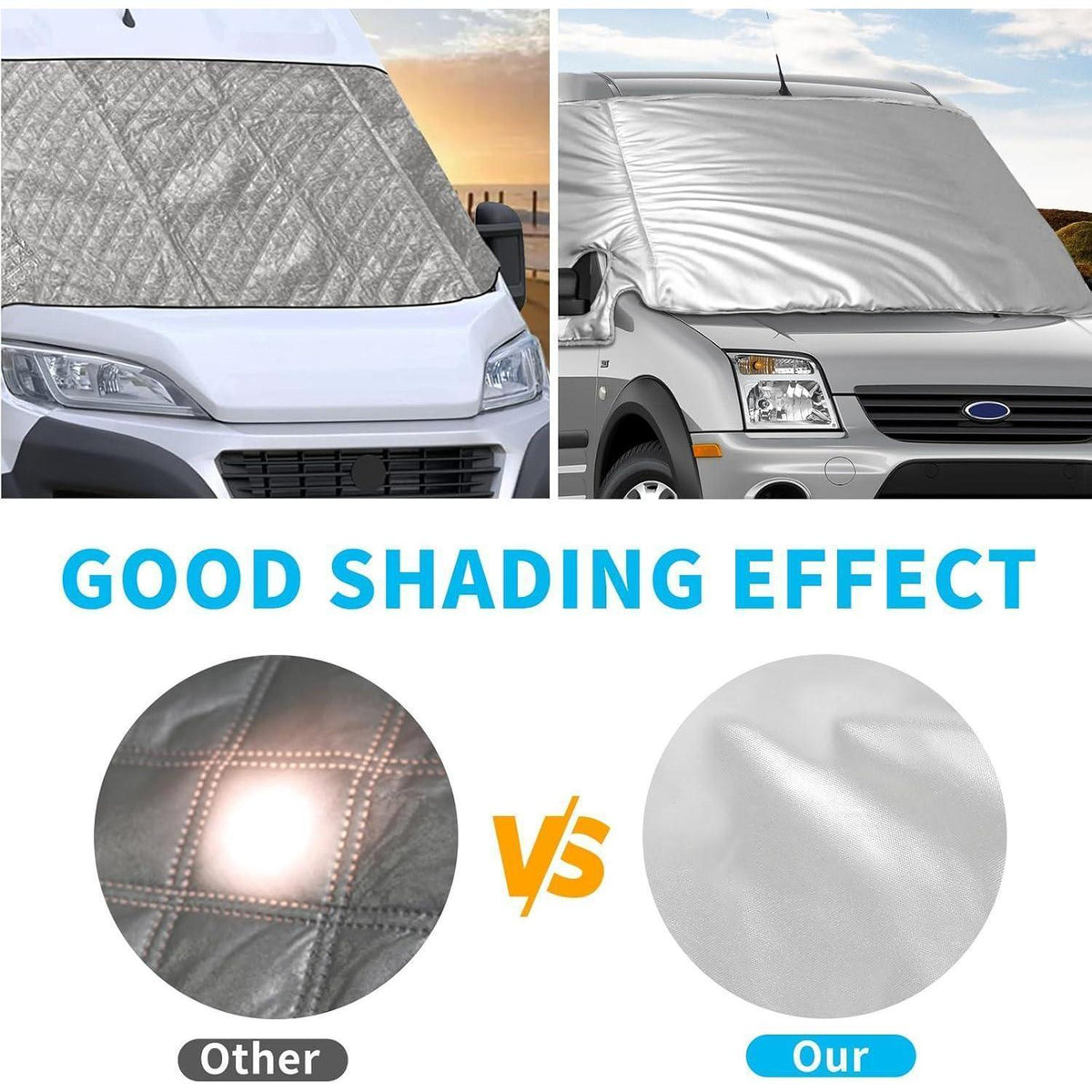 Windschutzscheibenabdeckung VW Caddy 2003-2025 Verdunkelnd