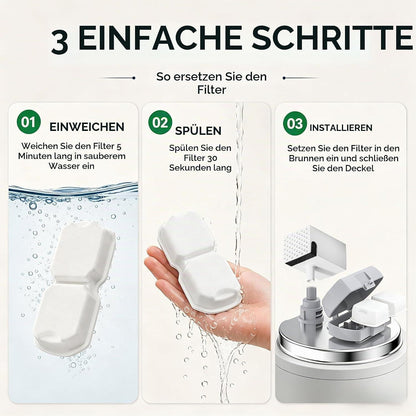 Katzenbrunnen Filter 12er Pack – Für sauberes Trinkwasser