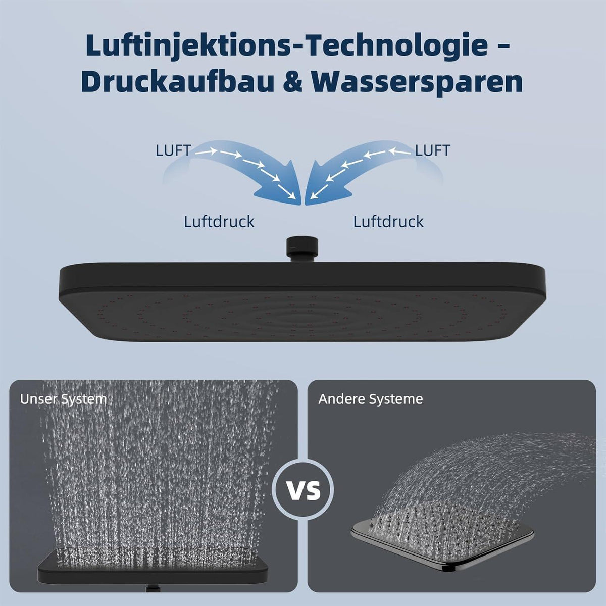 Selbstreinigende Regenbrause Matt Schwarz 30x20 cm – 360° Drehung