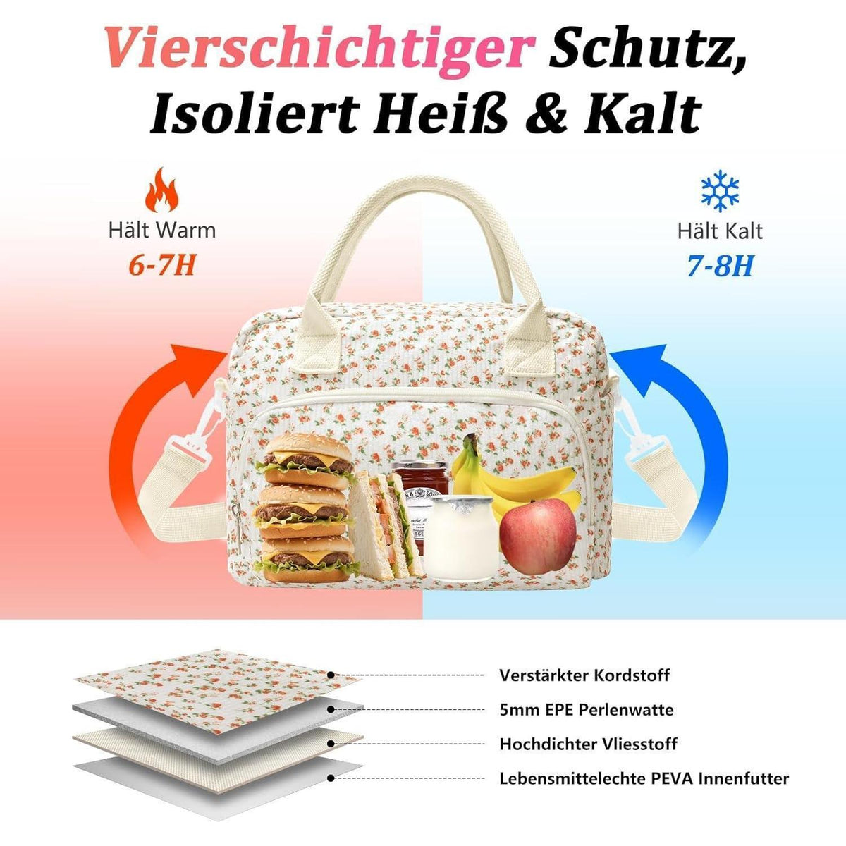 Kühltasche 12L – Isoliertasche für Lunch, Picknick & Unterwegs