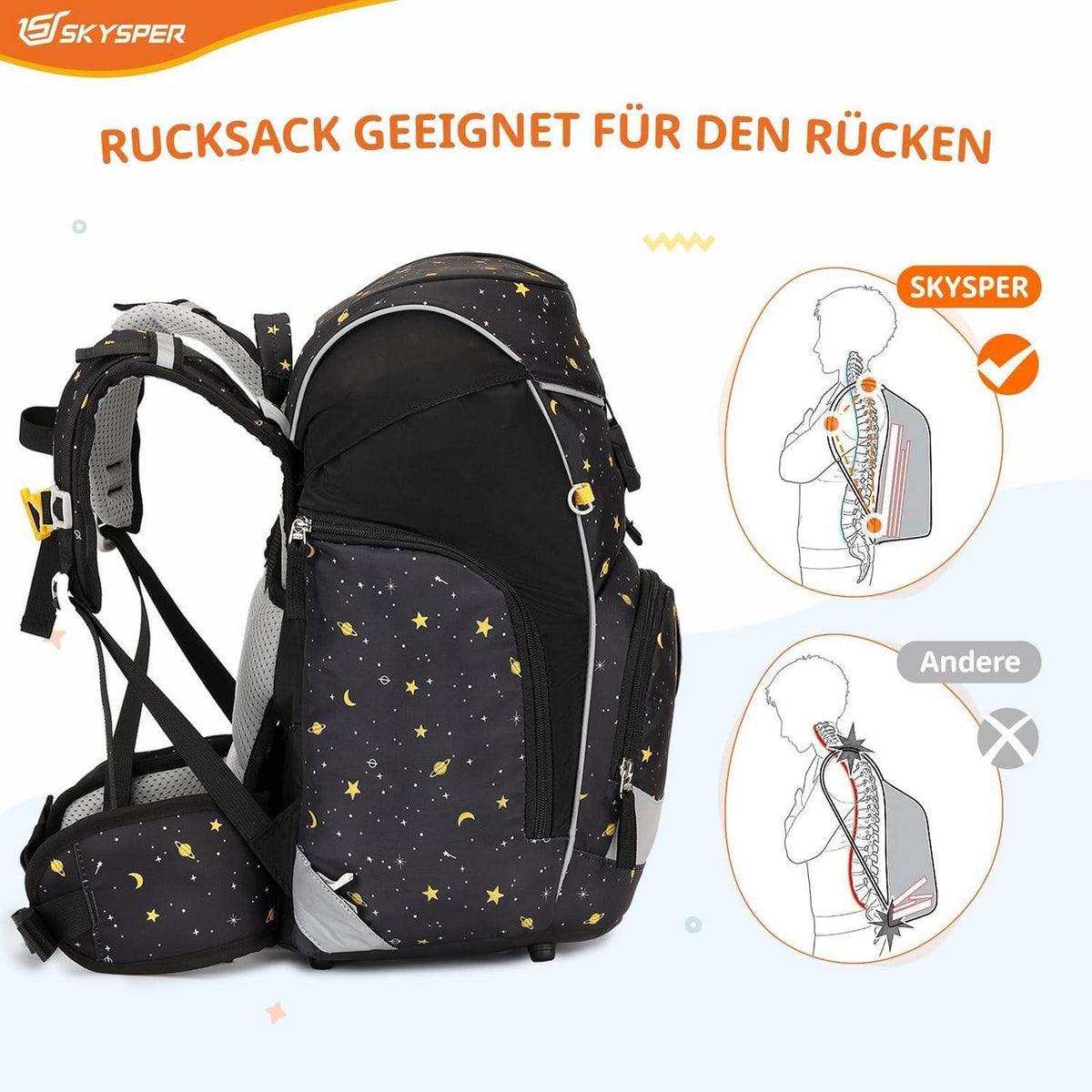 Schulranzen Set 5-teilig für Jungen & Mädchen – Komplett Ausstattung